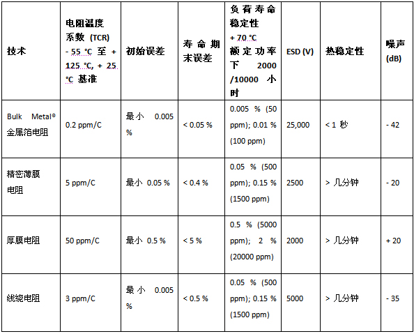 《国际电子商情》