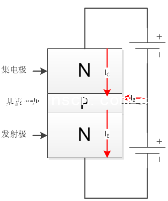 三极管原理图(NPN型)