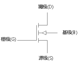 金属氧化物半导体场效应管电路符号