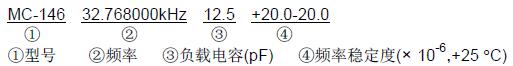 MC146晶振型号命名规则